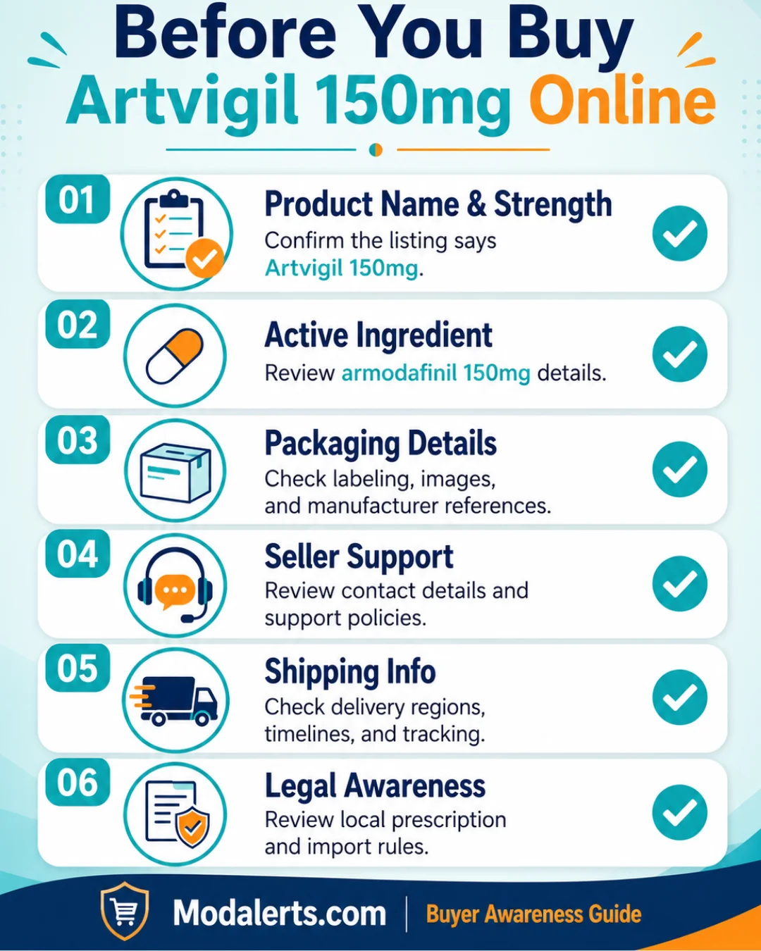Mobile infographic showing a modalerts.store checklist for checking product details, active ingredient, packaging, seller support, shipping information, and legal awareness.
